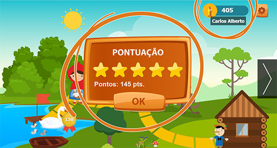 Jogo InFantasy - Pontuação