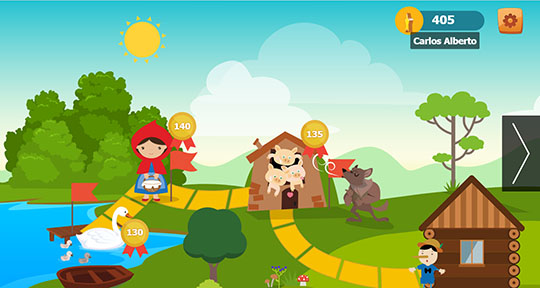 Jogo InFantasy - Progresso jogo
