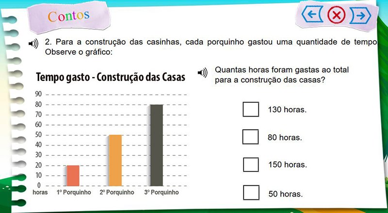 Tela de exercício do InFantasy - Os Três Porquinhos